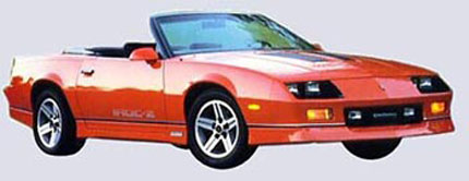 1987 Chevrolet Camaro Picture